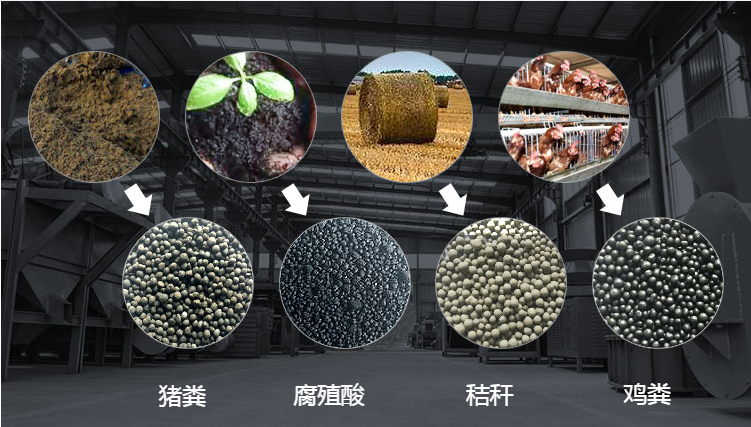 顆粒有機肥生產線有哪要求？